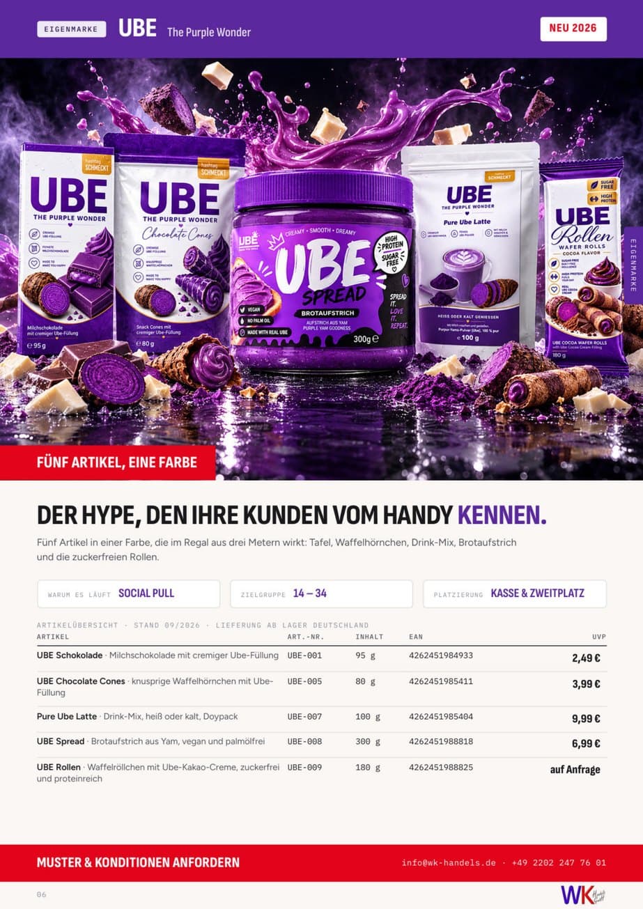 Original-Katalogseite 6 mit UBE