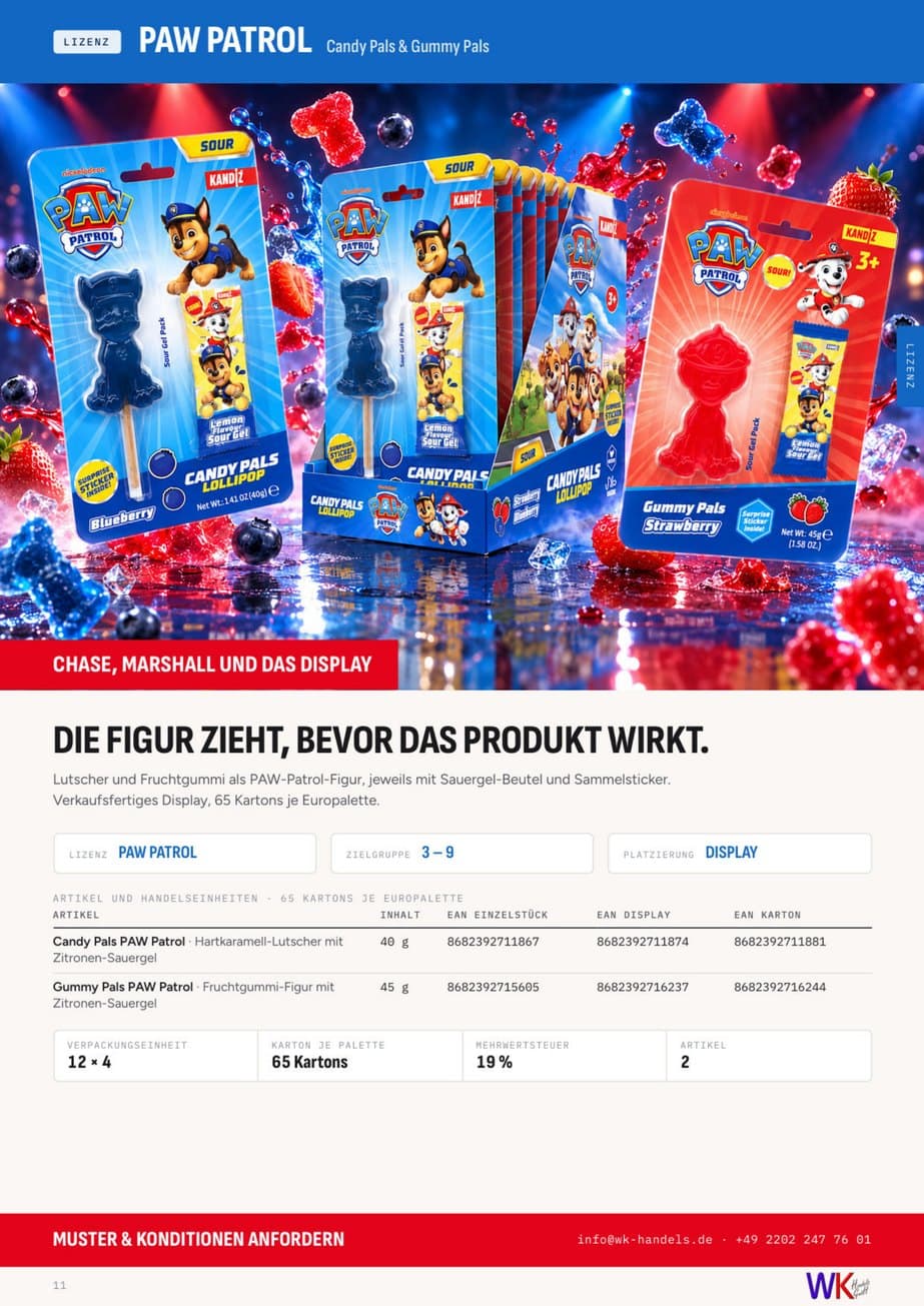 Original-Katalogseite 11 mit Candy & Gummy Pals